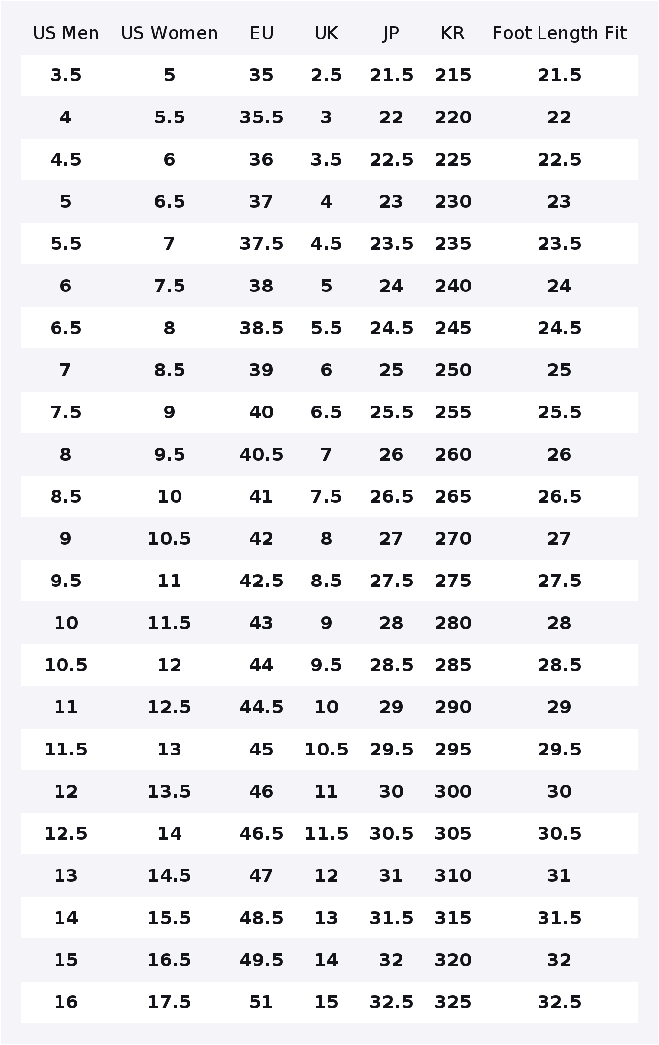 Кеды для скейтбординга PUMA Su – обзор и цена Puma Shoes Suede Classic